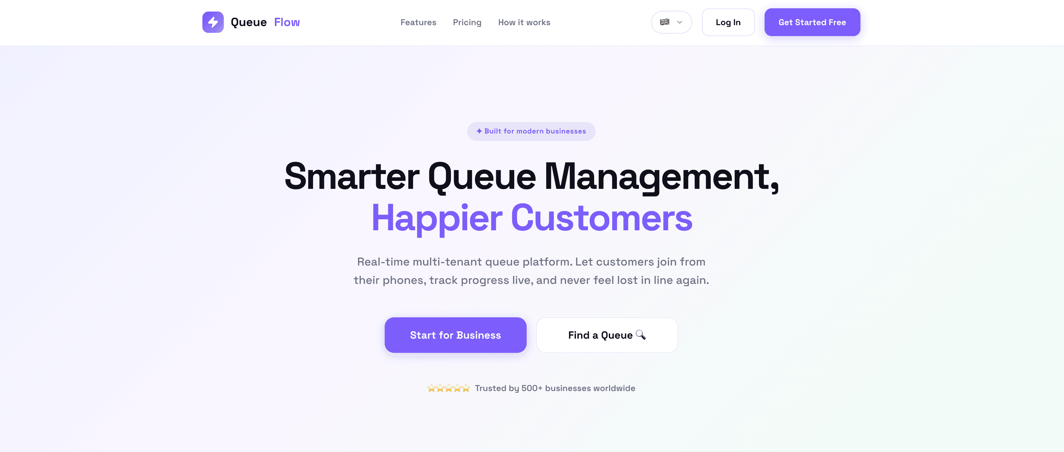 SaaS Queue platform